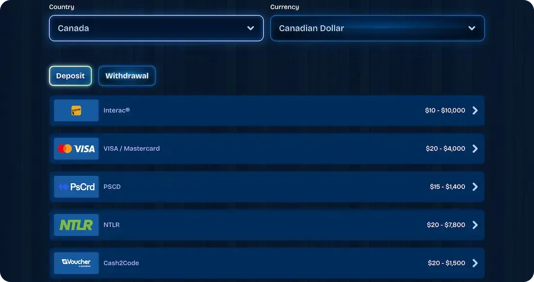 shikaka casino pay